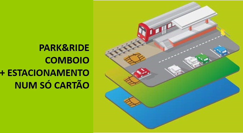 Park & Ride - Linha de Sintra